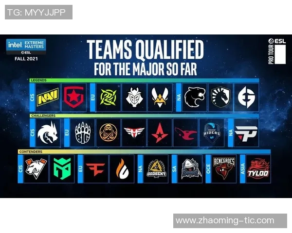 CSGO力量排行榜更新LNG战队荣登第六名引发热议
