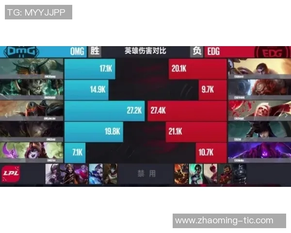 EDG战队如何通过力量变革在王者荣耀赛场上重塑辉煌与竞争优势