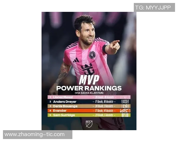 梅西超越皇马传奇球星,成为西甲历史上进球数最多的球员